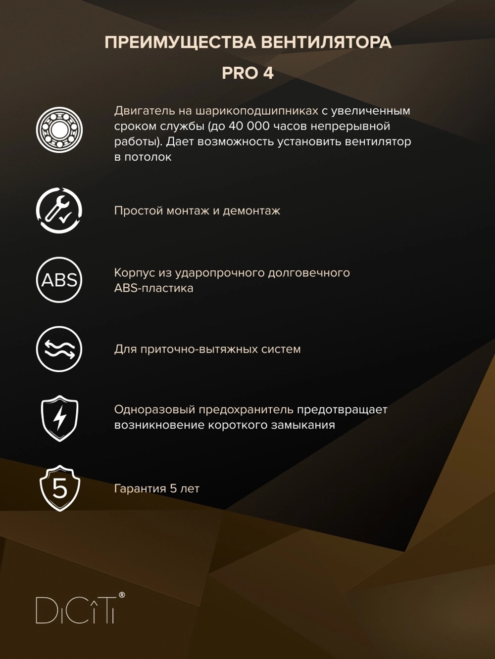 Вентилятор канальный PRO D100 осевой DICITI