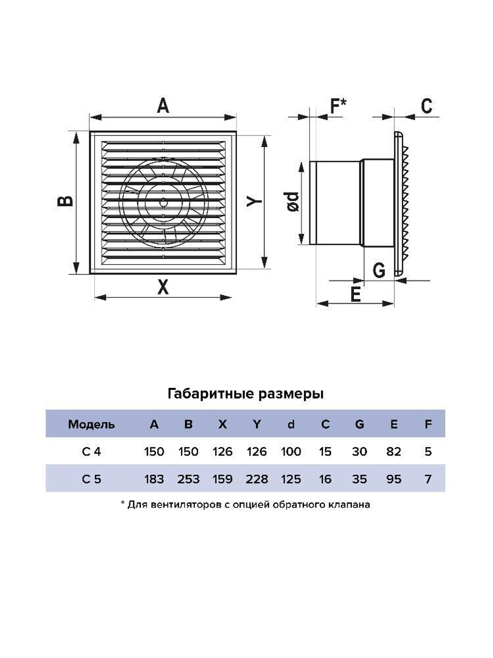 Вентилятор накладной C D100 сетка обр.клапан AURAMAX