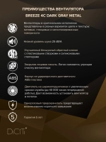 Вентилятор накладной BREEZE D100 обр.клапан темно-серый металлик DICITI