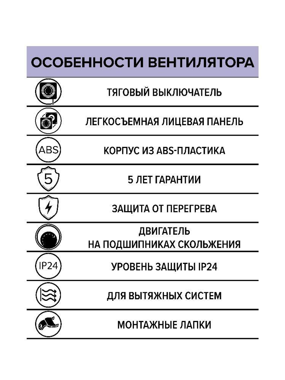 Вентилятор накладной WAVE D100 тяг.выкл. ERA