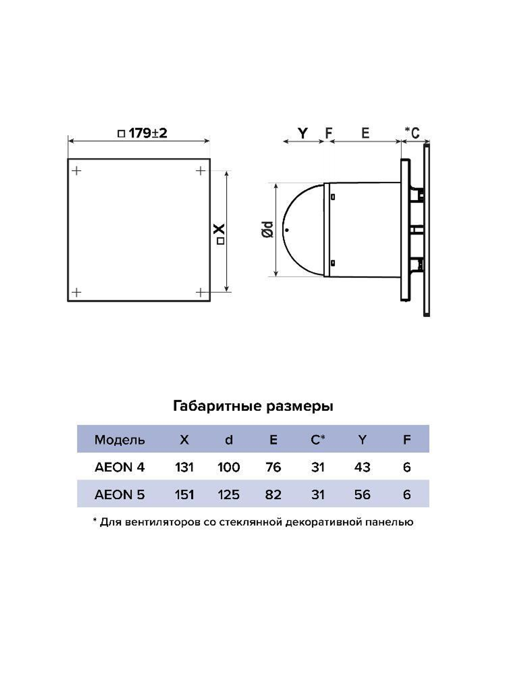 Панель AEON D100/125 179х179 стекло глянцевое Green soft светло-зеленое DICITI