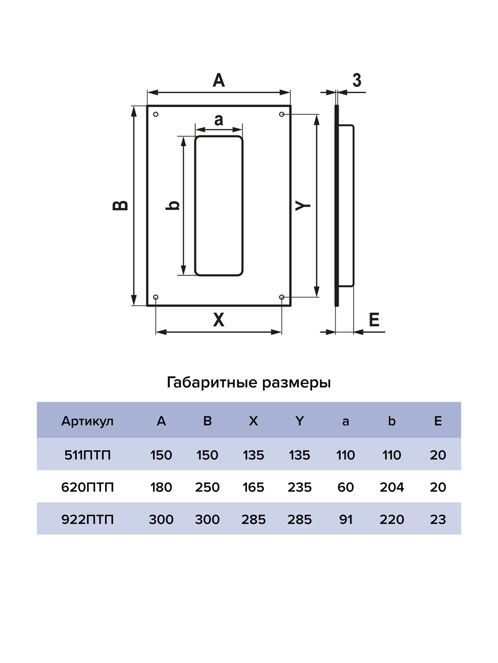922ПТП