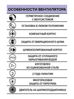 Вентилятор канальный STELS Silent D125 шумоизолированный центробежный ERA PRO