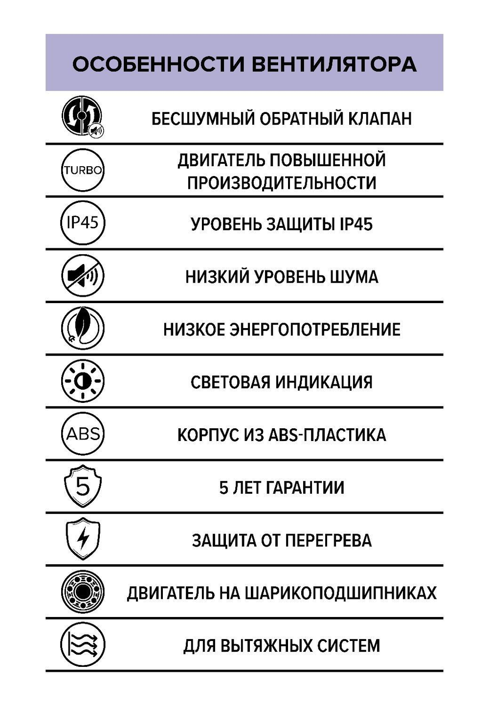 Вентилятор накладной AEON D125 обр.клапан turbo DICITI