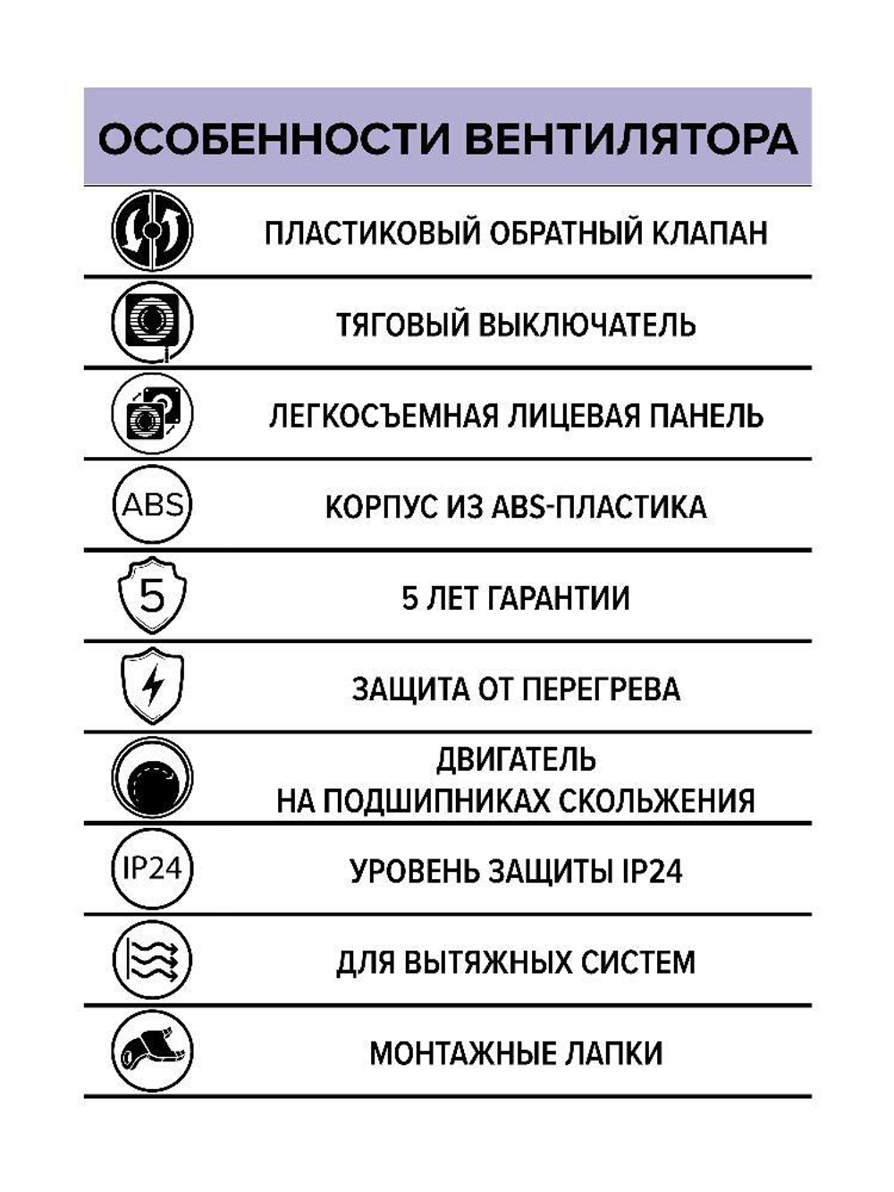 Вентилятор накладной WIND D100 обр.клапан тяг.выкл. ERA