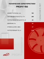 Вентилятор канальный PROFIT D150 осевой ERA
