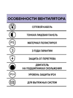 Вентилятор накладной A D100 выключатель с вилкой AURAMAX