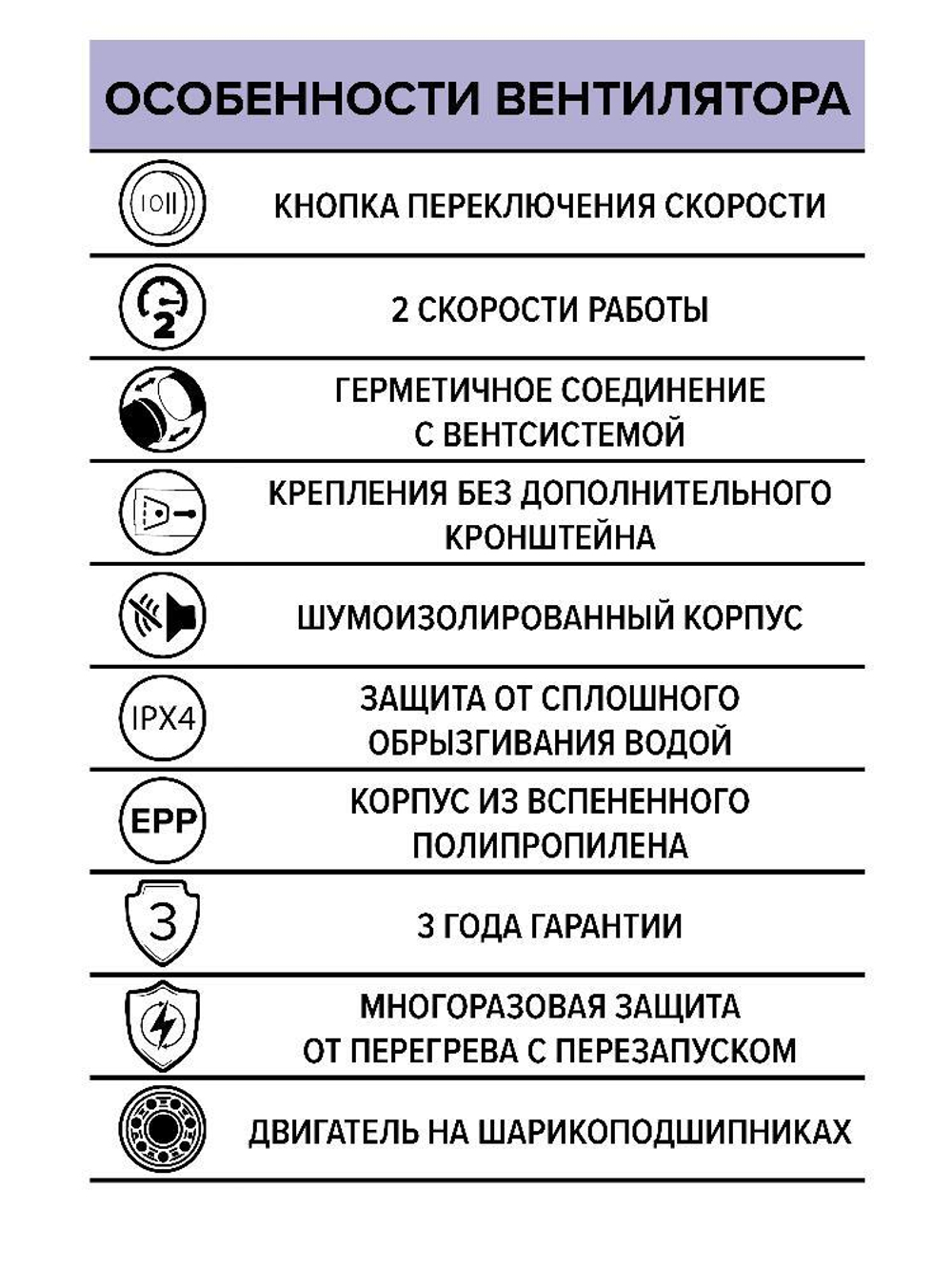 Вентилятор канальный PACIFIC D315 шумоизолированный осевой 2скор. ERA PRO