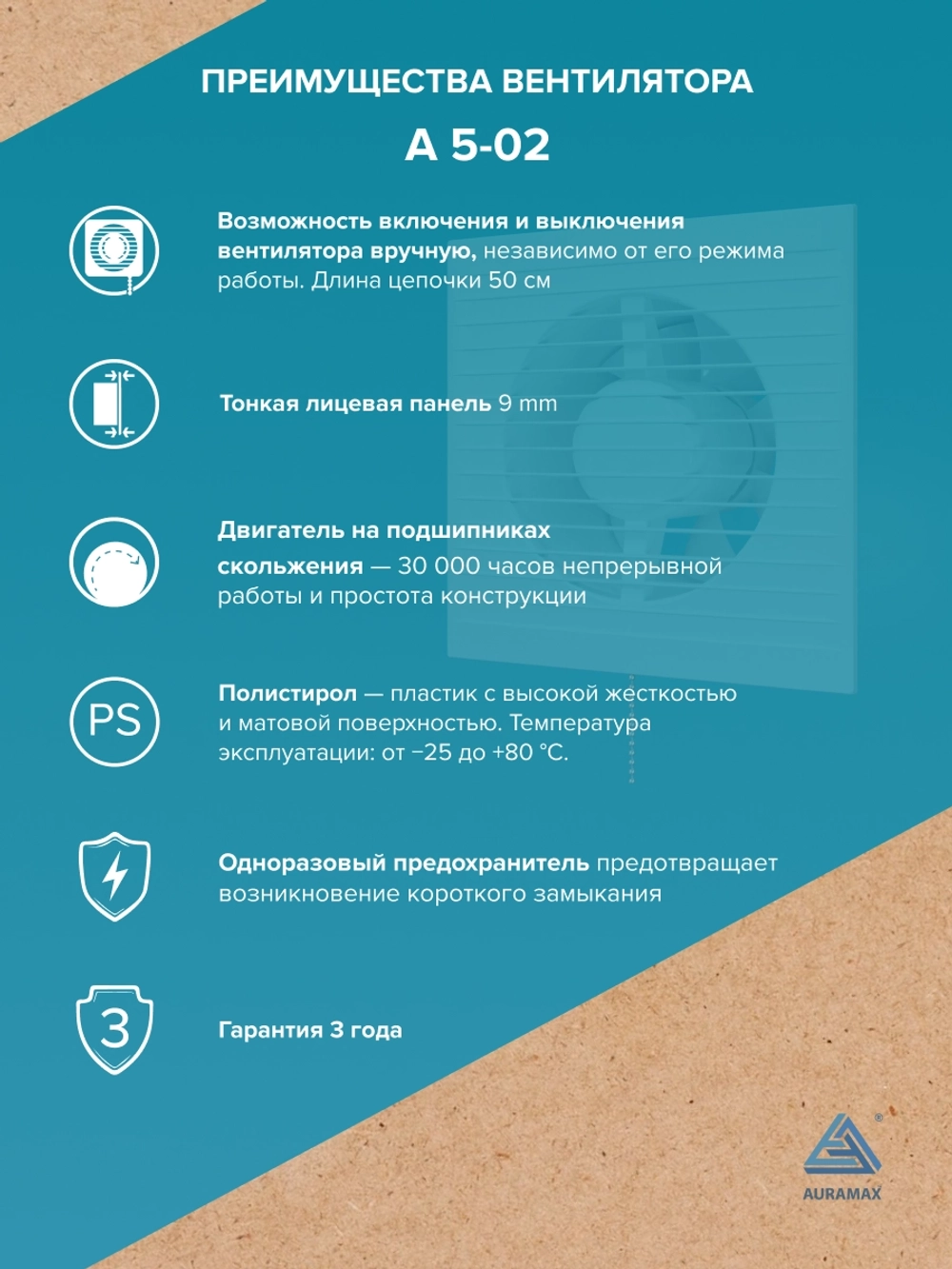 Вентилятор накладной A D125 тяг.выкл. AURAMAX