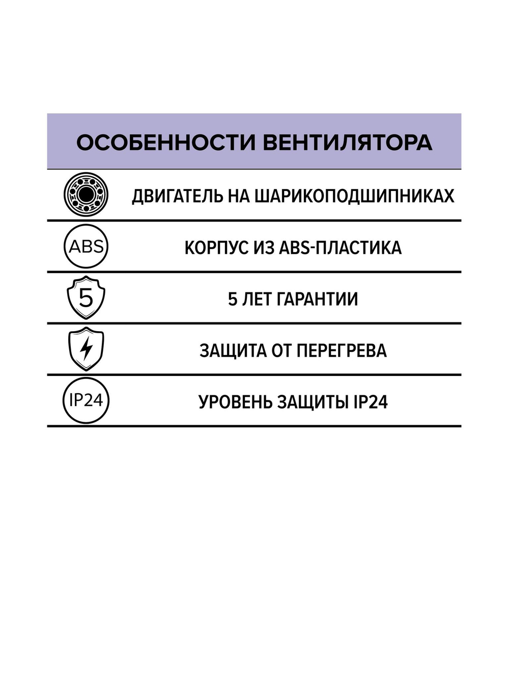 Вентилятор канальный PROFIT D125 осевой двигатель BB ERA