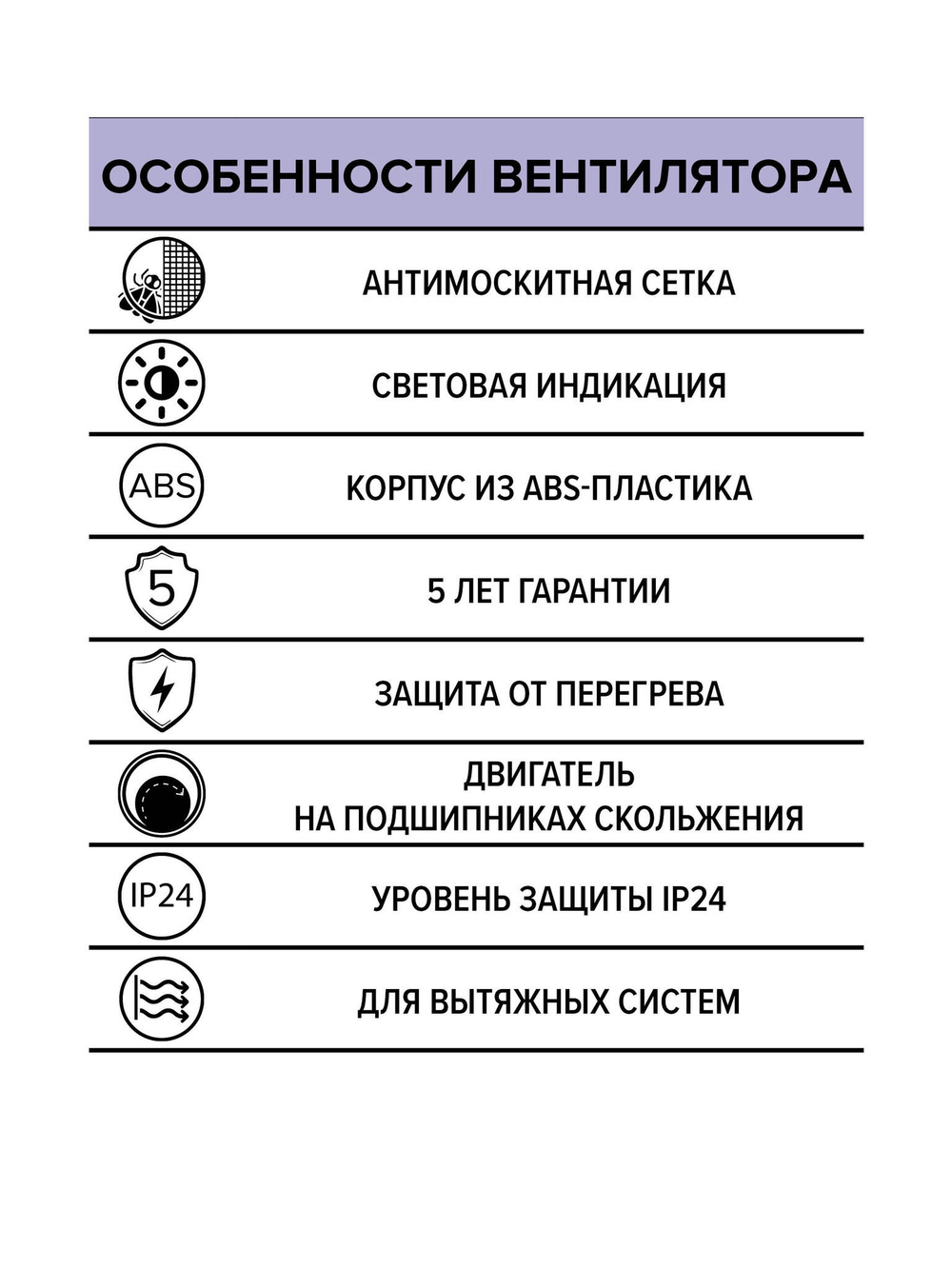 Вентилятор накладной STANDARD D100 сетка ERA