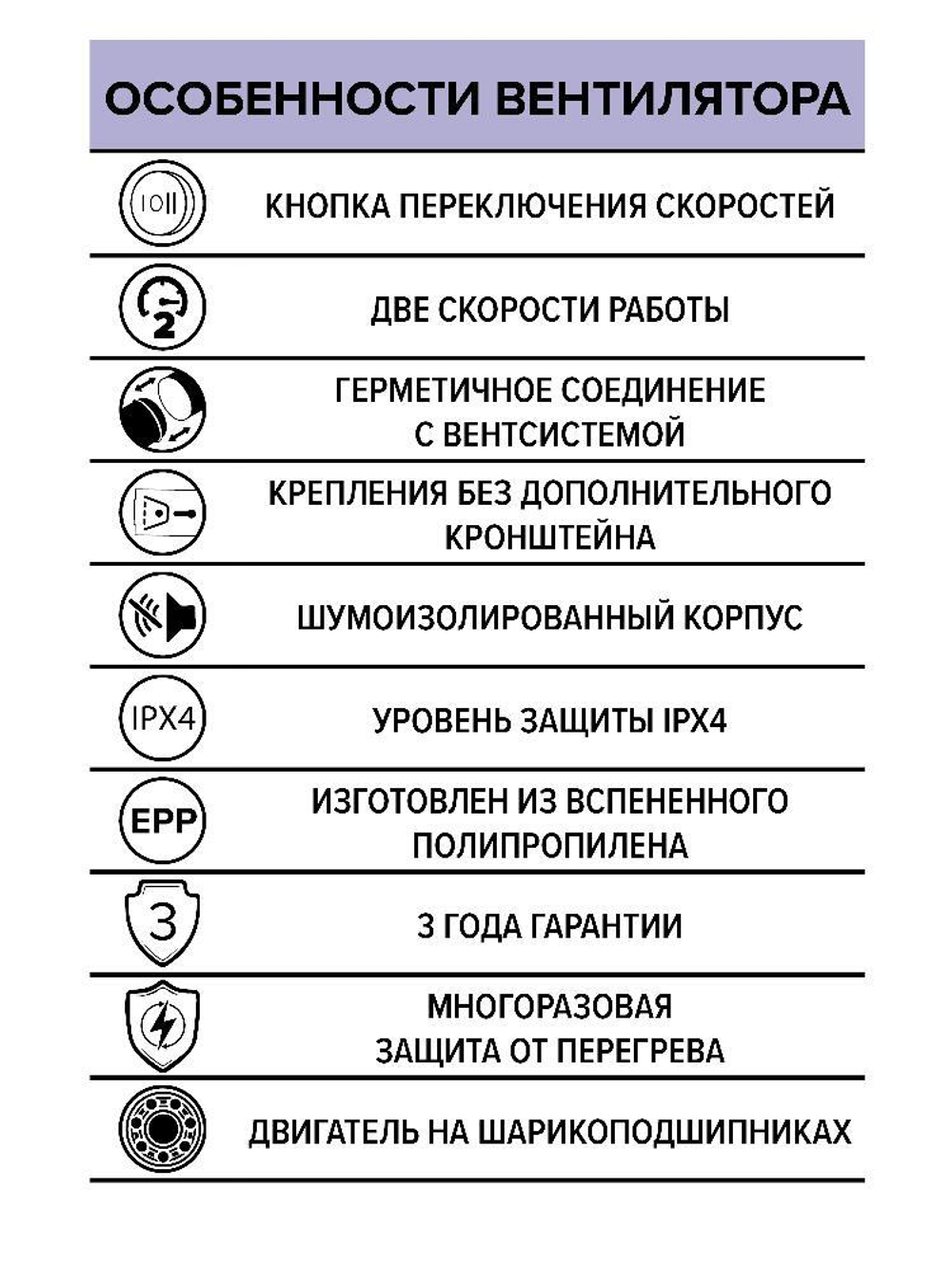 Вентилятор канальный PACIFIC D150 шумоизолированный осевой 2скор. ERA PRO