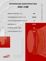 Вентилятор накладной DISC D100 двигатель BB ERA