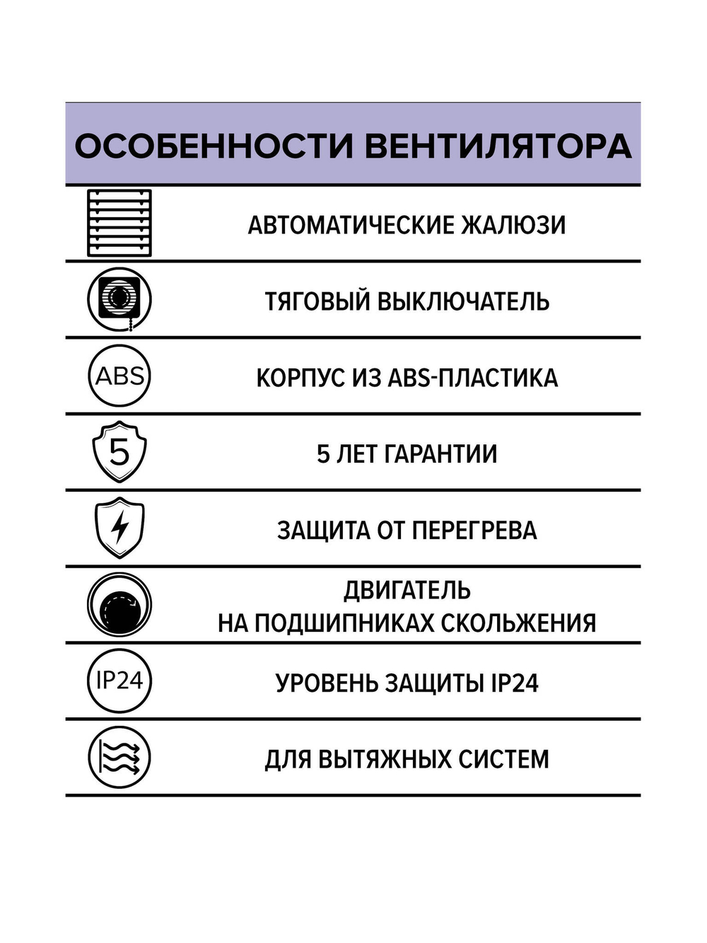 Вентилятор накладной EURO D125 тяг.выкл. авт.жалюзи ERA