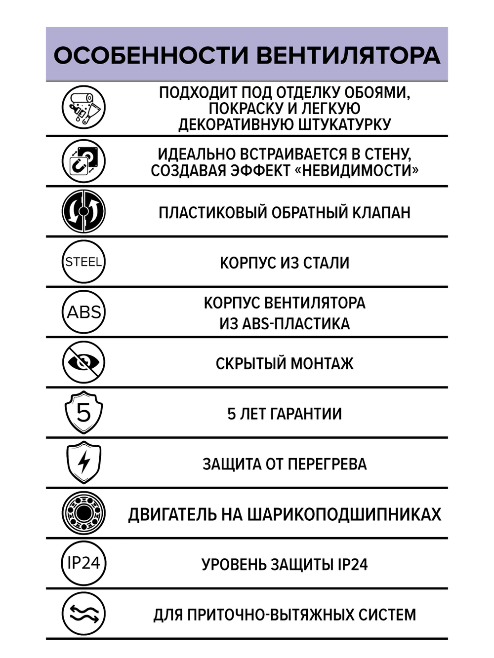 Вентилятор встраиваемый EXCELLENT D125 осевой обр.клапан шариковый подшипник черный матовый ERA