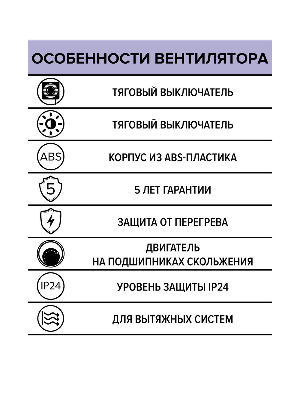 Вентилятор накладной STANDARD D100 тяг.выкл. ERA