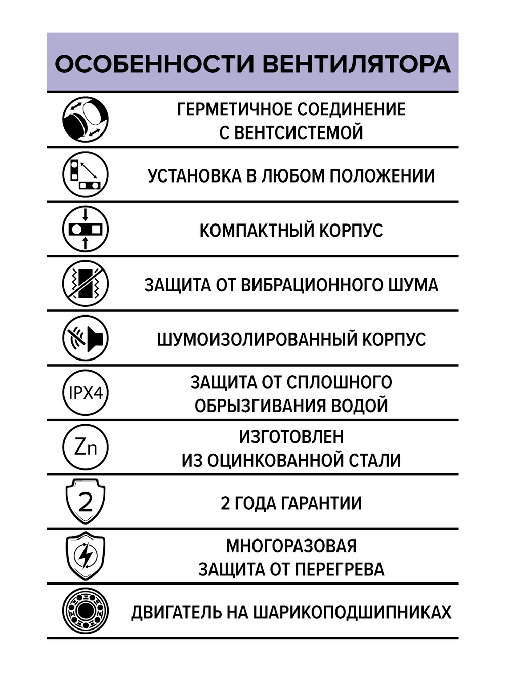 Вентилятор канальный STELS Silent D250 шумоизолированный центробежный ERA PRO