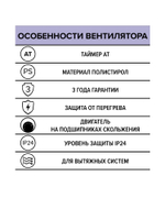 Вентилятор накладной OPTIMA D125 AT AURAMAX