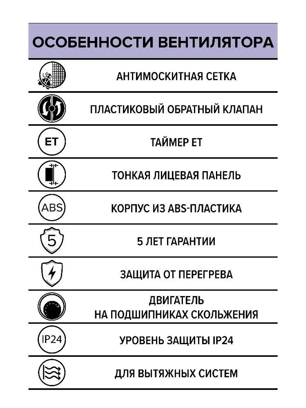 Вентилятор накладной E D100 сетка обр.клапан ET ERA