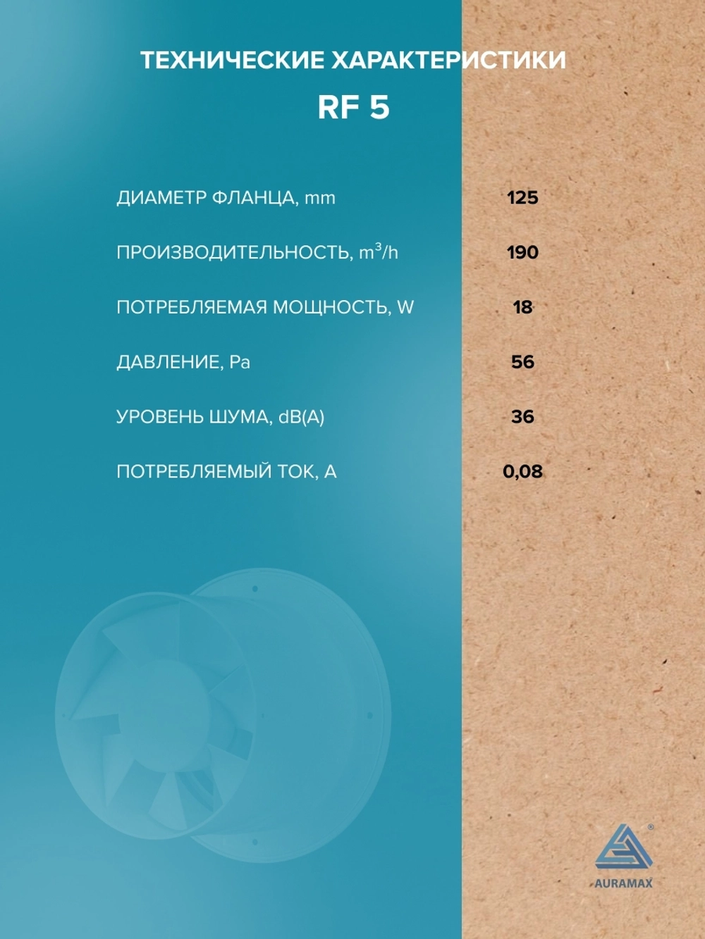 Вентилятор накладной RF D125 AURAMAX