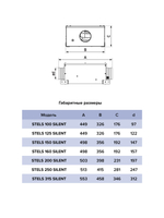 Вентилятор канальный STELS Silent D125 шумоизолированный центробежный ERA PRO