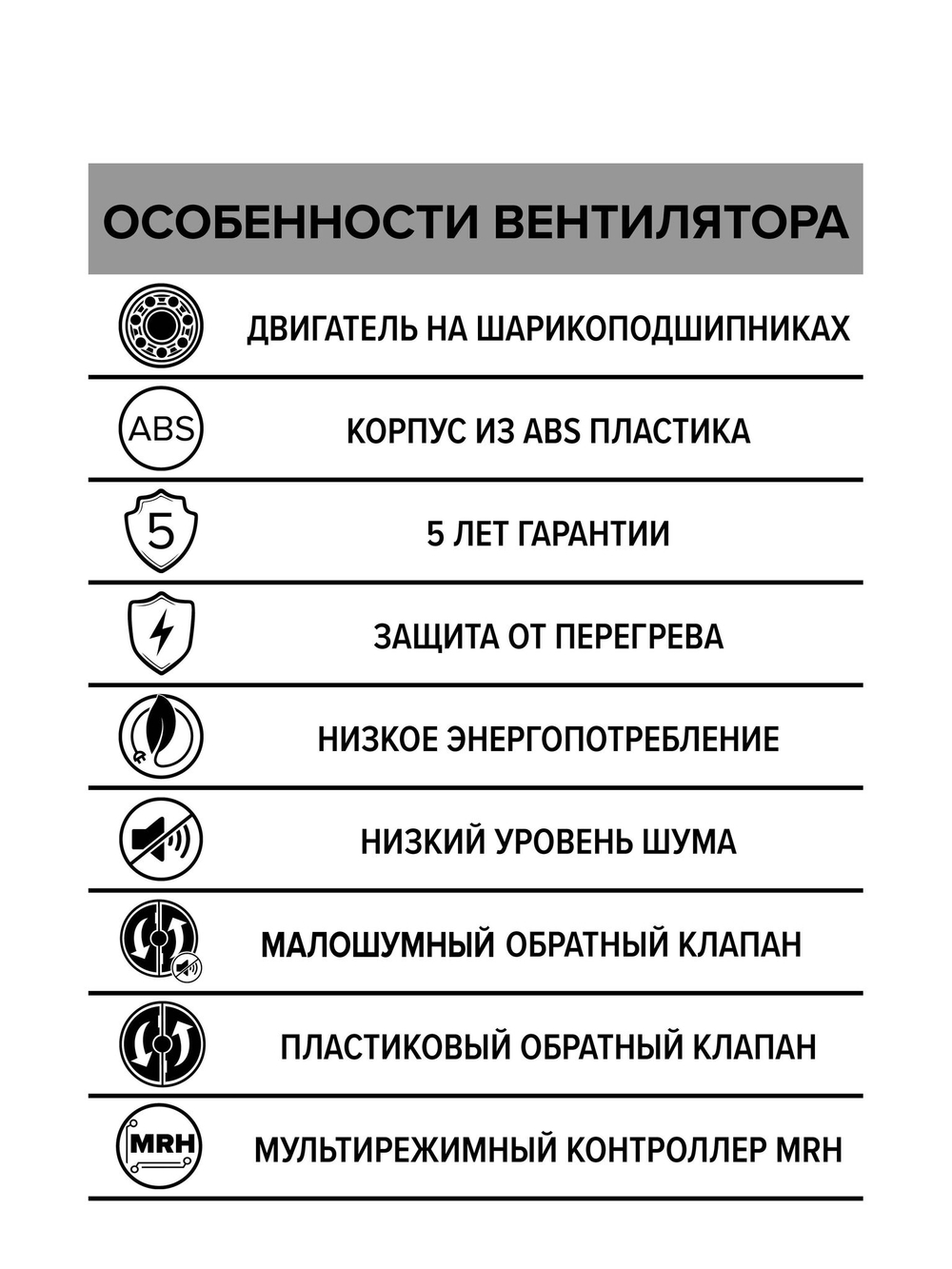 Вентилятор накладной BREEZE D125 обр.клапан MRH DICITI