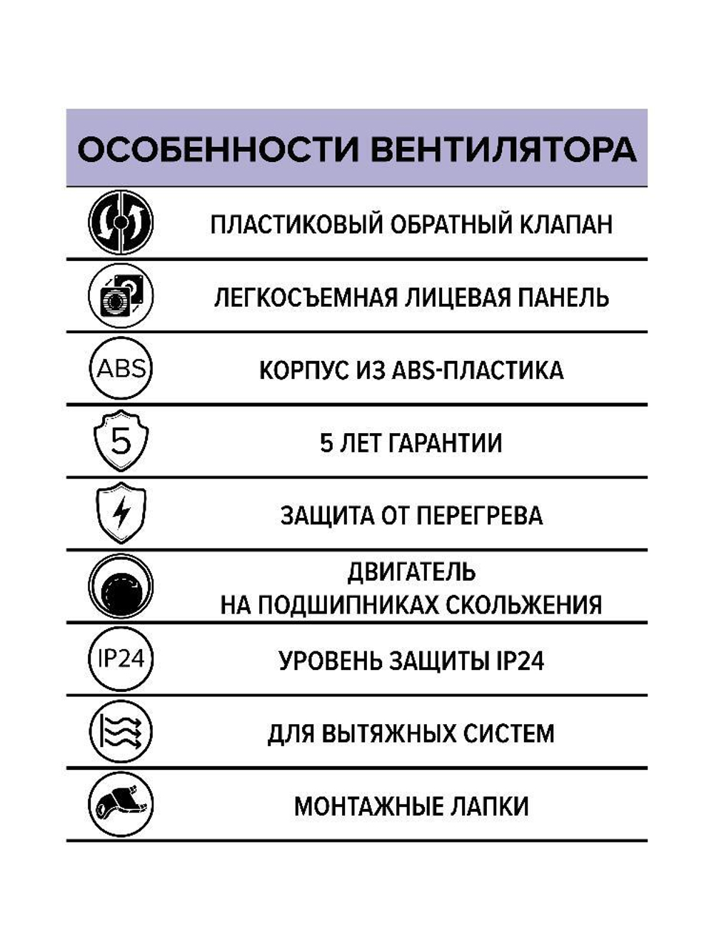 Вентилятор накладной WIND D100 обр.клапан ERA