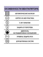 Вентилятор накладной EURO D125 авт.жалюзи ERA