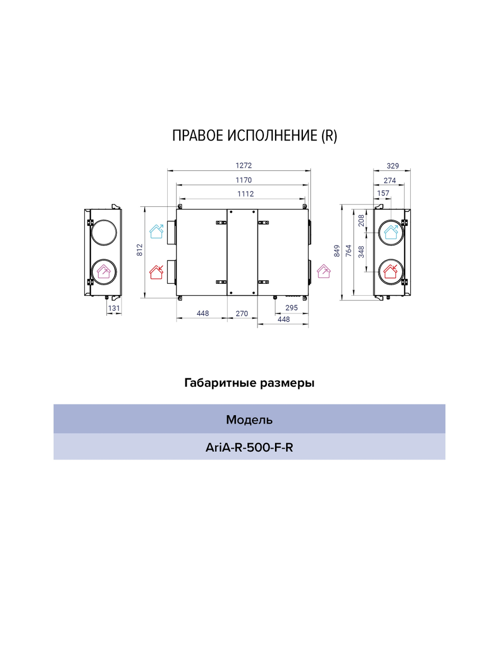 ARIA-R-500-F-R
