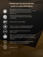 Вентилятор накладной SILENT D125 обр.клапан темно-серый металлик DICITI
