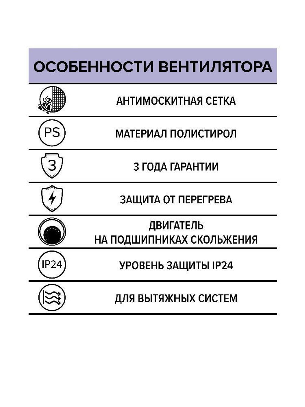 Вентилятор накладной C D100 сетка AURAMAX