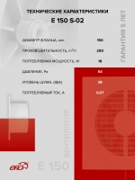 Вентилятор накладной E D150 сетка тяг.выкл. ERA
