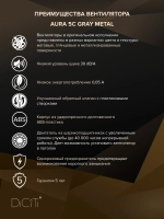 Вентилятор накладной AURA D125 обр.клапан серый металлик DICITI