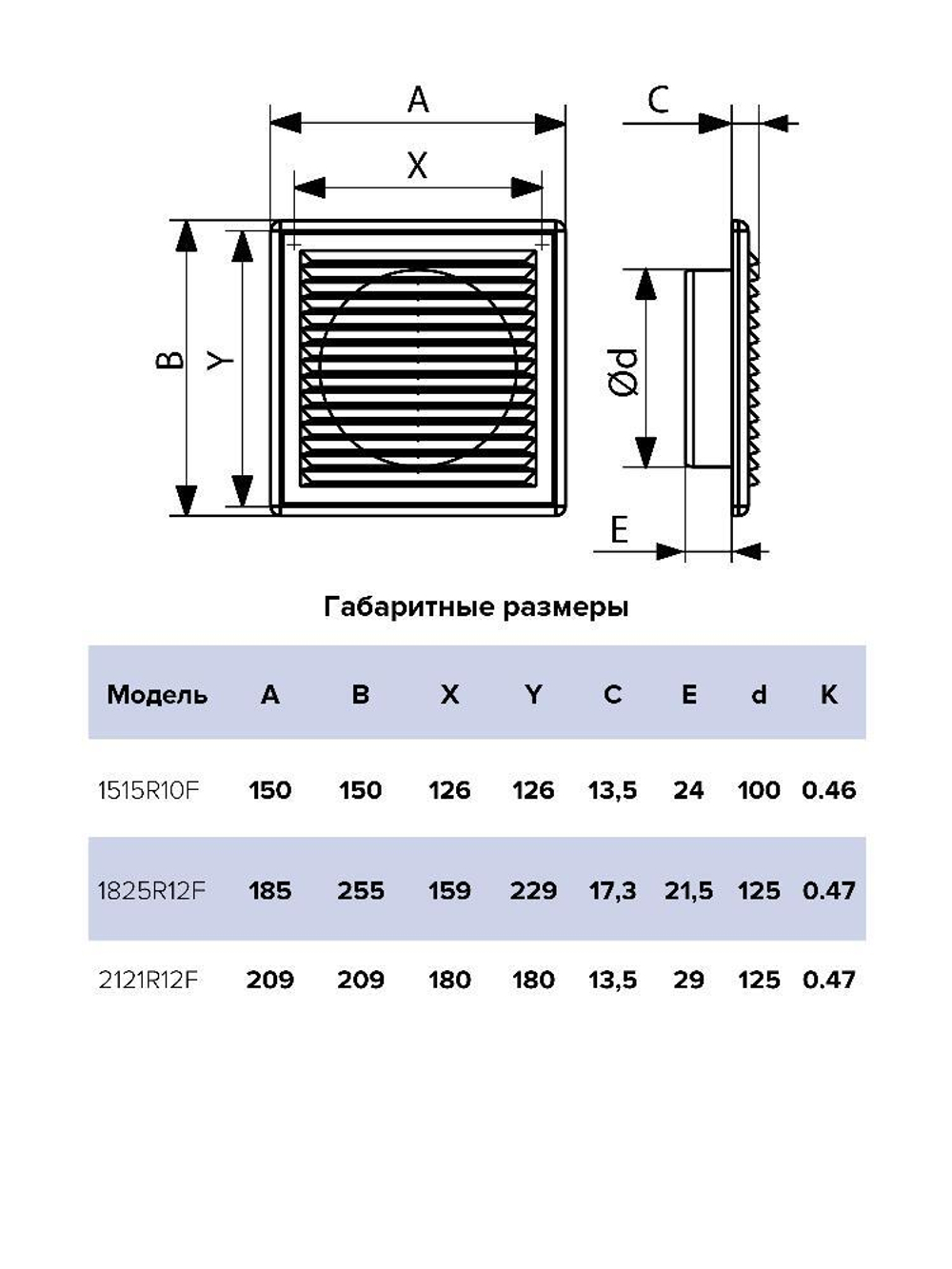 Решетка вентиляционная RF. фланец D100 разъемная 150x150 пластик ERA