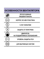 Вентилятор накладной QUADRO D125 ERA