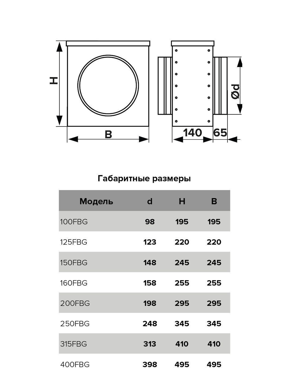 Фильтр воздушный FBG D400 короб G4 оцинк.сталь ERA PRO