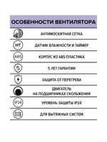 Вентилятор накладной EURO D100 сетка HT ERA