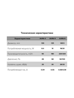 Вентилятор накладной AURA D100 обратный клапан Chrome DICITI