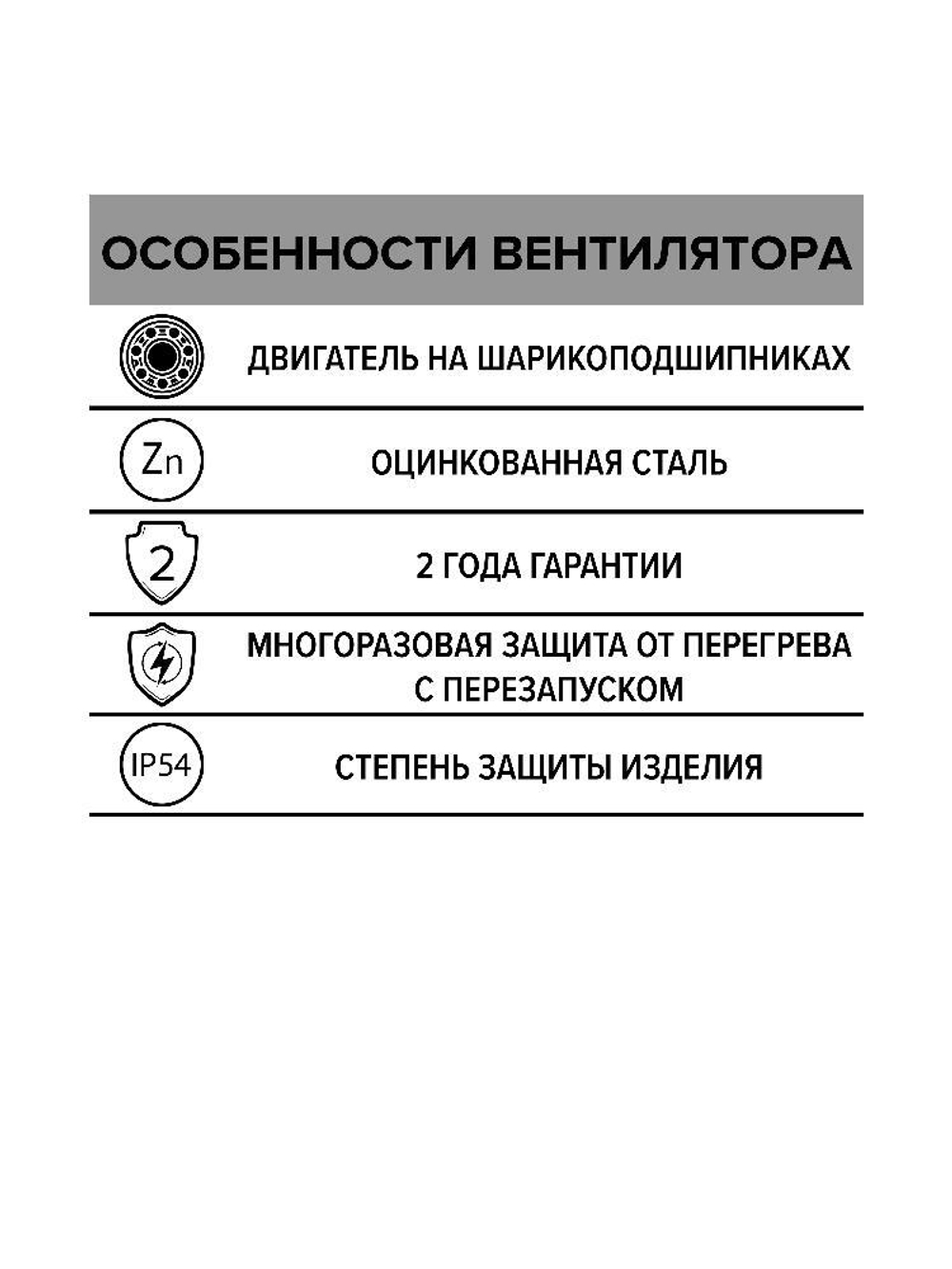 Вентилятор крышный ERF 225 центробежный ERA PRO