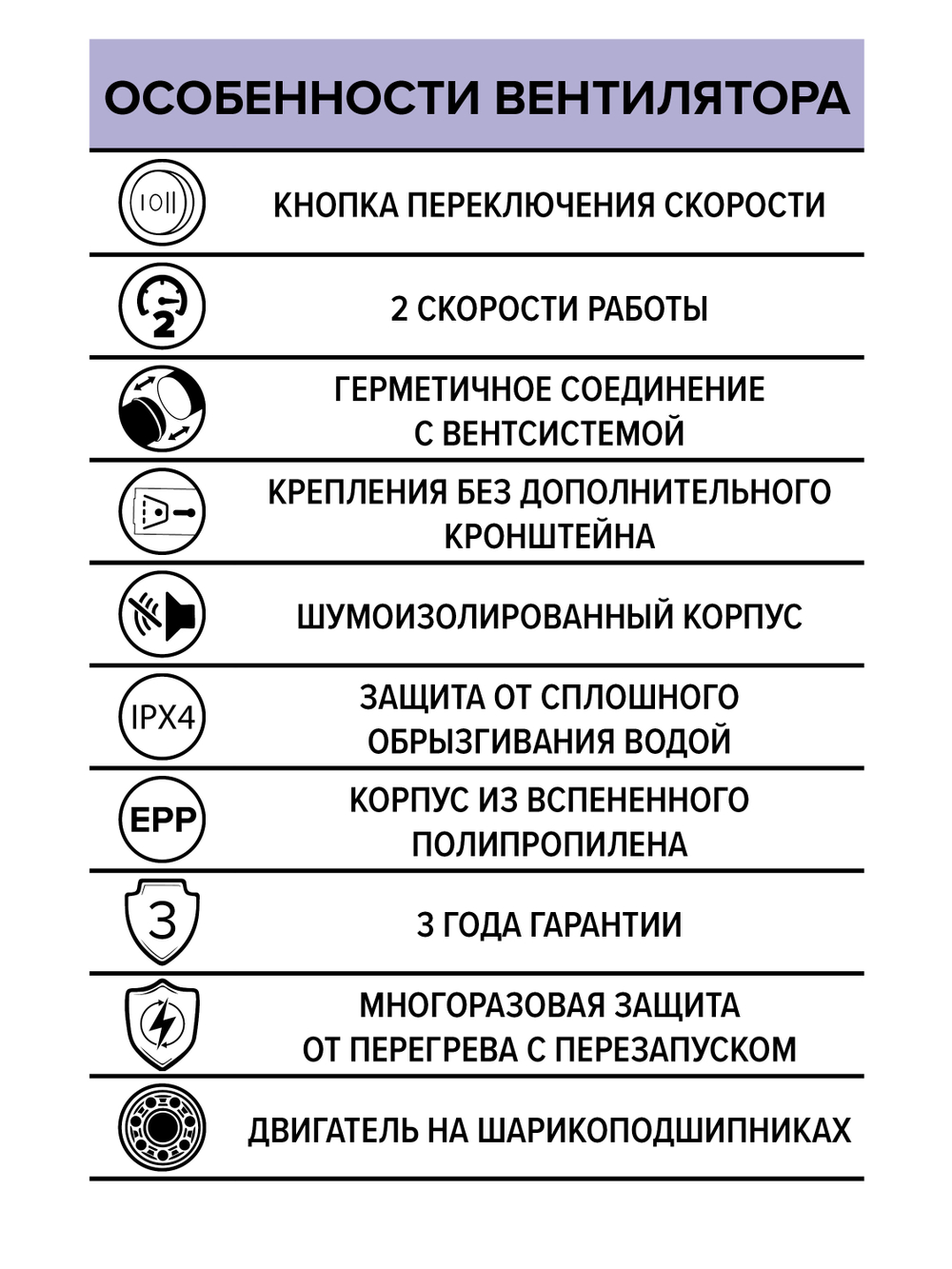 Вентилятор канальный PACIFIC D315 шумоизолированный осевой 2скор. ERA PRO