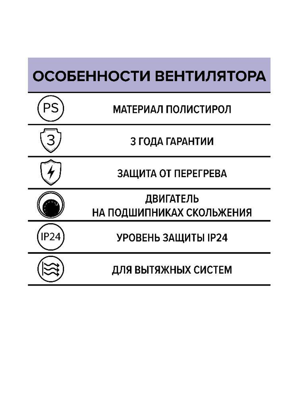 Вентилятор накладной D D125 AURAMAX