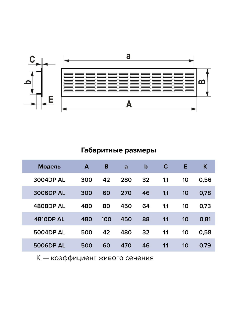Решетка вентиляционная DP AL переточная 500x60 алюминий черный матовый ERA