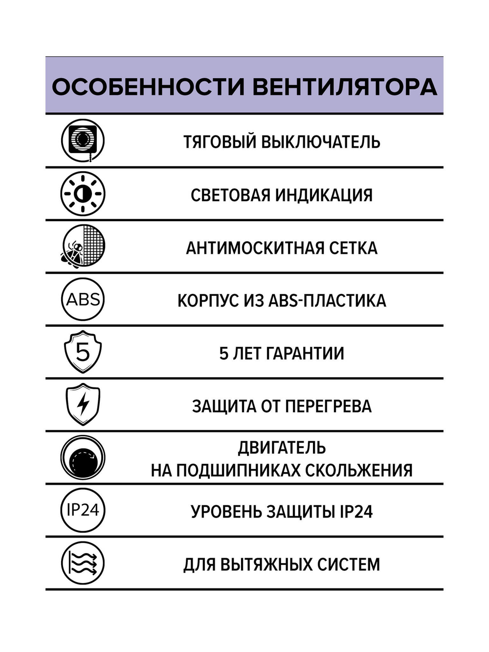 Вентилятор накладной ERA D100 тяг.выкл. ERA