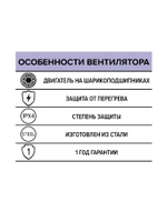 Вентилятор накладной STORM GR 200 2полюс ERA PRO