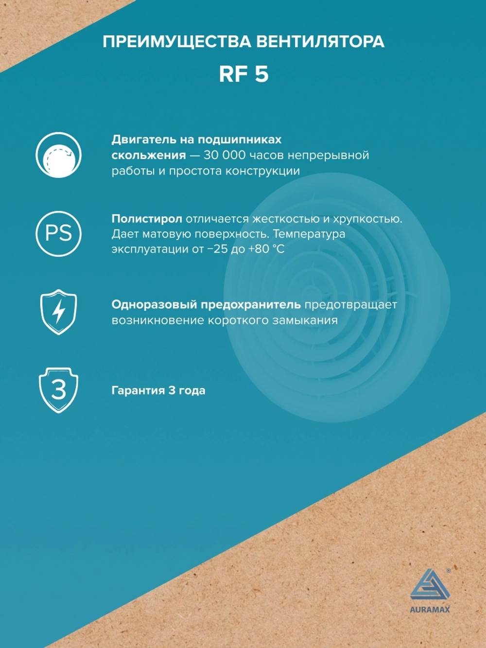 Вентилятор накладной RF D125 AURAMAX