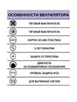 Вентилятор накладной STANDARD D100 тяг.выкл. ERA