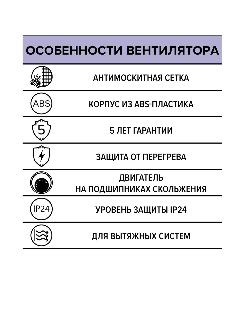 Вентилятор накладной EURO D100 сетка ERA