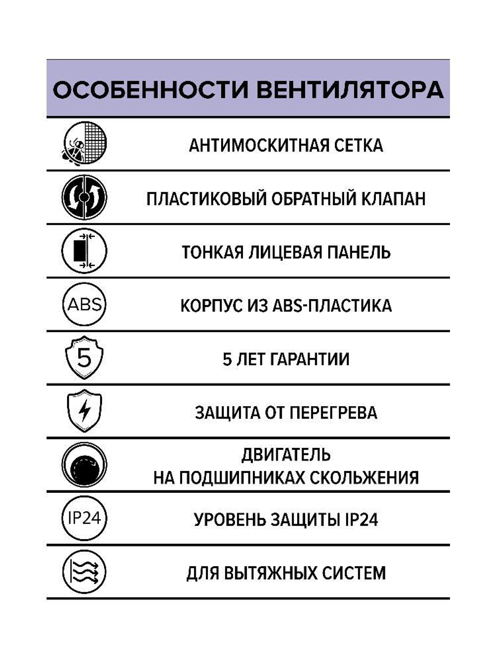 Вентилятор накладной E D125 сетка обр.клапан HT ERA