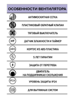 Вентилятор накладной NEO D100 сетка обр.клапан HT ERA