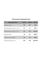 Вентилятор накладной AURA D100 обр.клапан темно-серый металлик DICITI